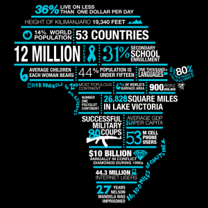 africa_infographic_big